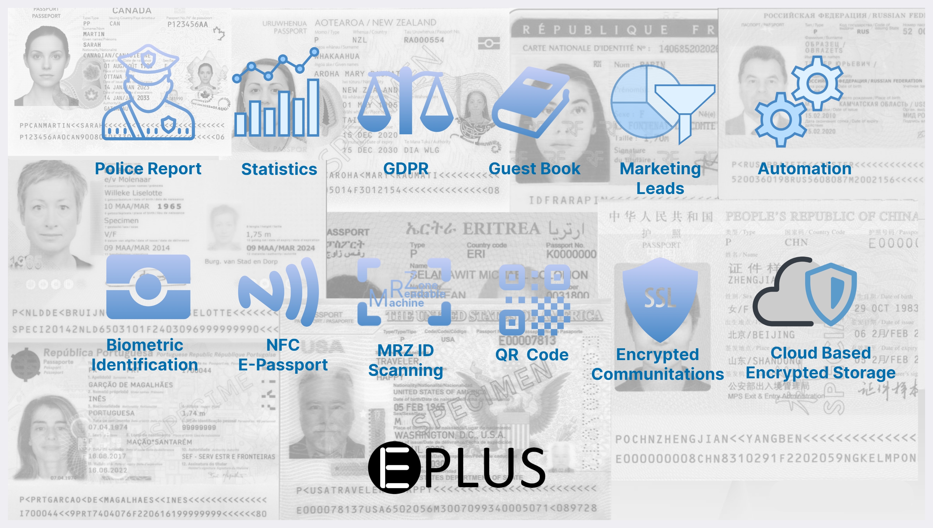 ePlusTech.eu Check-in System